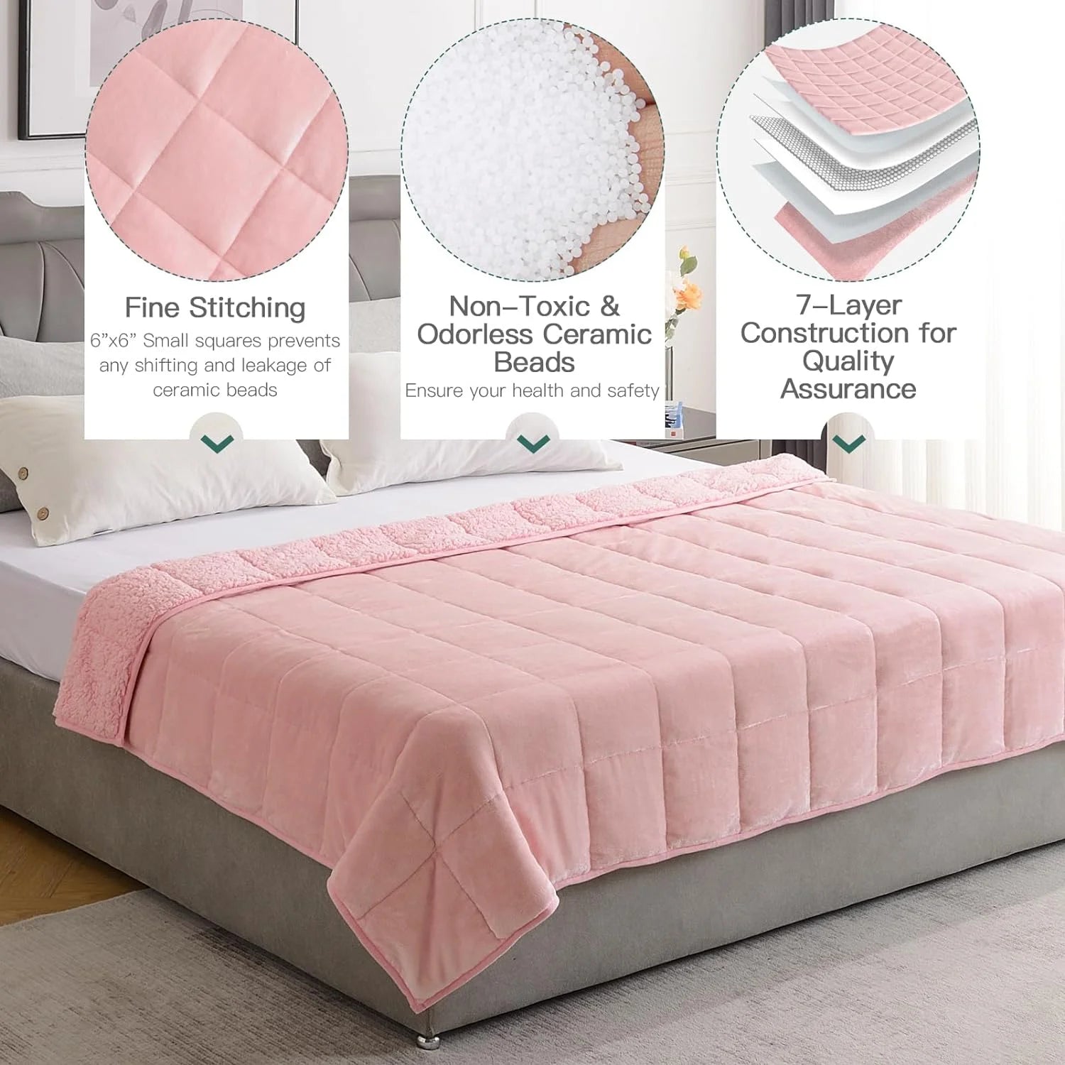 Fleece Weighted Blankets for Adults, Soft Shaggy Sherpa 12 Lb Twin Size Weighted Blanket for Anxiety Calming and Relax, 48X72 Inch Pink