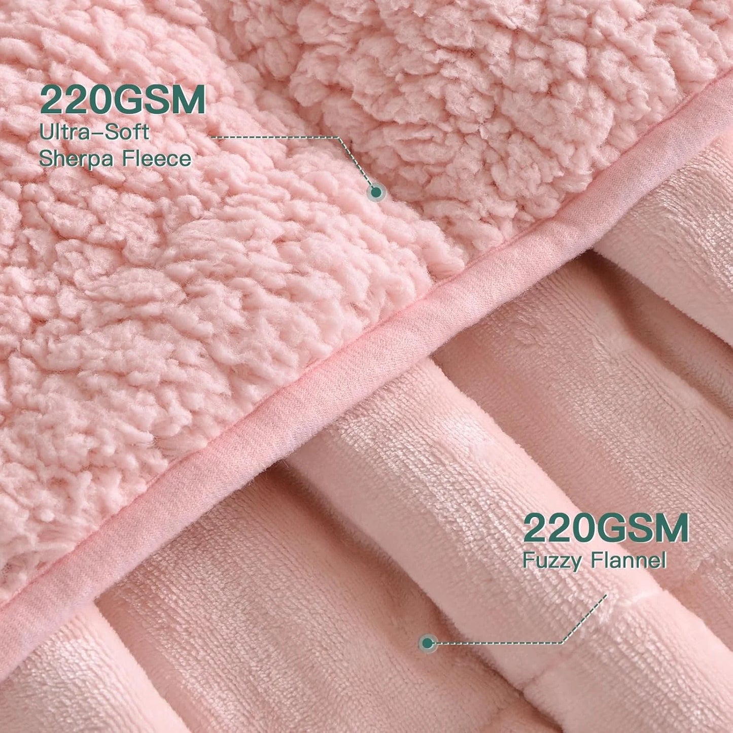 Fleece Weighted Blankets for Adults, Soft Shaggy Sherpa 12 Lb Twin Size Weighted Blanket for Anxiety Calming and Relax, 48X72 Inch Pink
