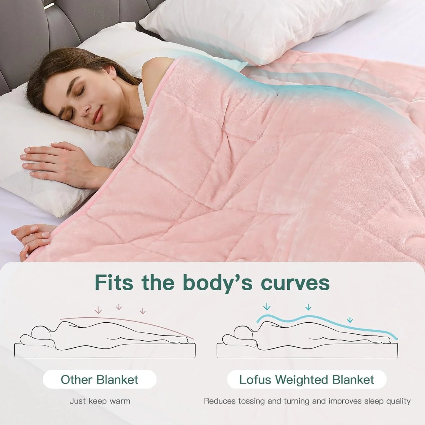 Fleece Weighted Blankets for Adults, Soft Shaggy Sherpa 12 Lb Twin Size Weighted Blanket for Anxiety Calming and Relax, 48X72 Inch Pink